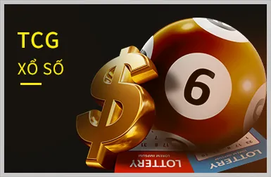 Các phương thức thanh toán an toàn của gk88bet