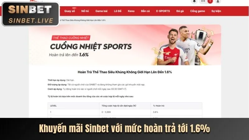 Mẹo cá cược thể thao gk88bet